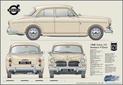 Volvo Amazon 4 door 1956-70